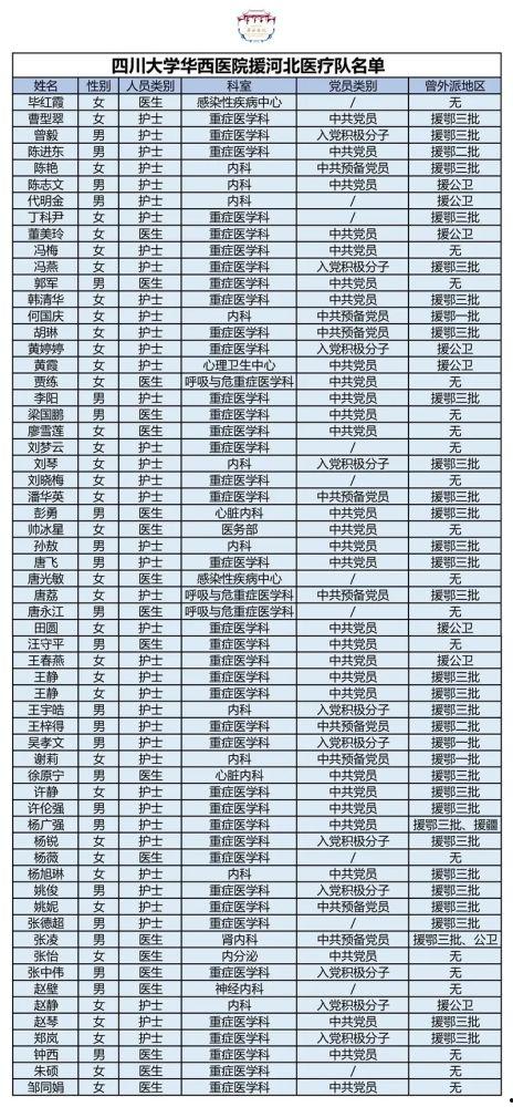 华西最新爆料消息今天疫情,疫情最新动态，揭秘病毒传播与防控策略”  第1张