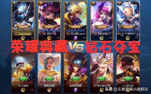 王者荣耀典藏爆料最新版,全新版本震撼来袭,神秘英雄即将登场! 第3张 王者荣耀典藏爆料最新版,全新版本震撼来袭,神秘英雄即将登场! 第3张