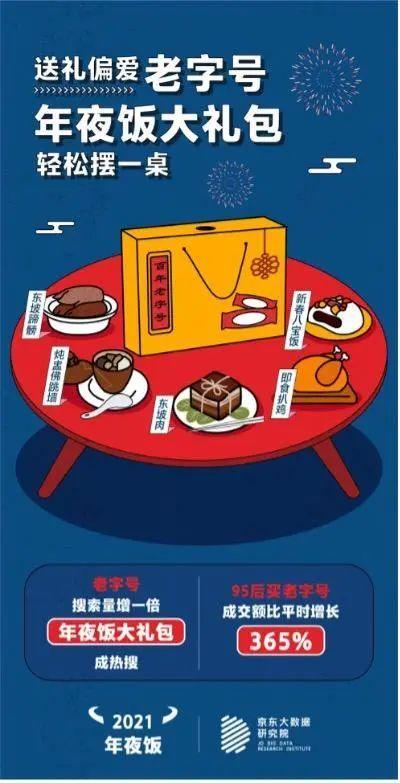 网红吃瓜群众免费,揭秘娱乐圈幕后真相  第2张